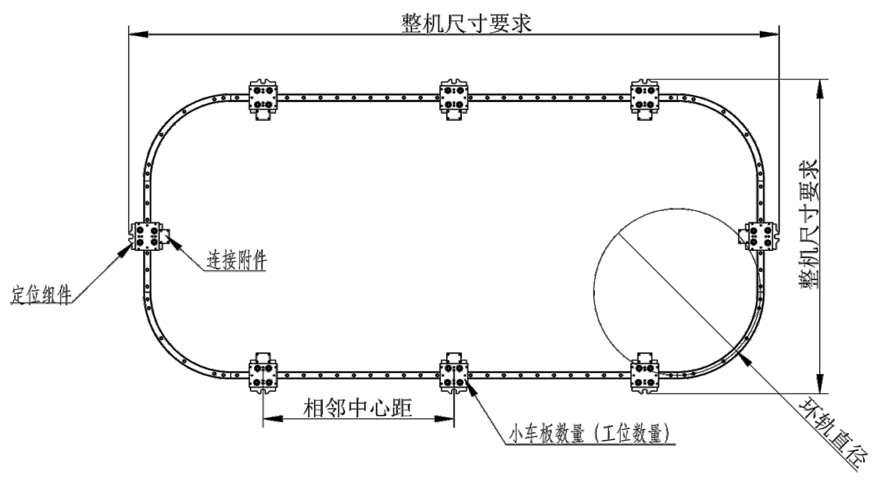 25系列-环形轨道(图1)