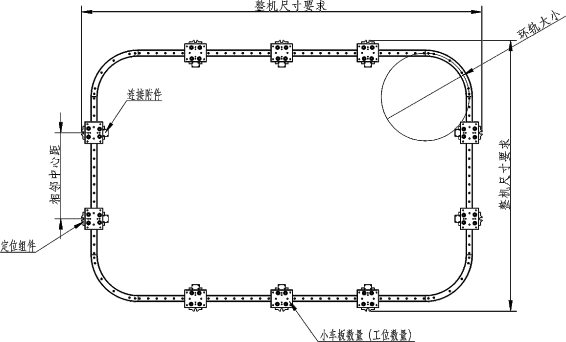 44系列-环形轨道(图1)