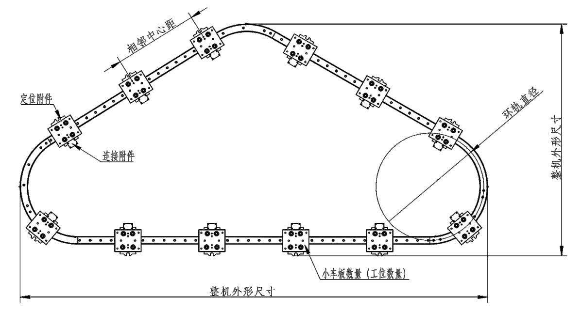   44系列-环形轨道(图1)