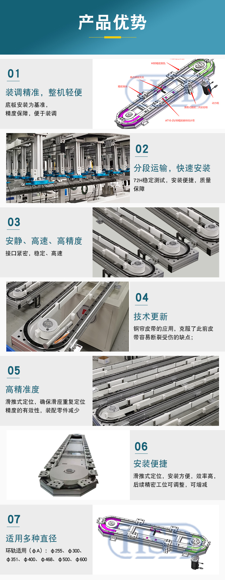 (图3)