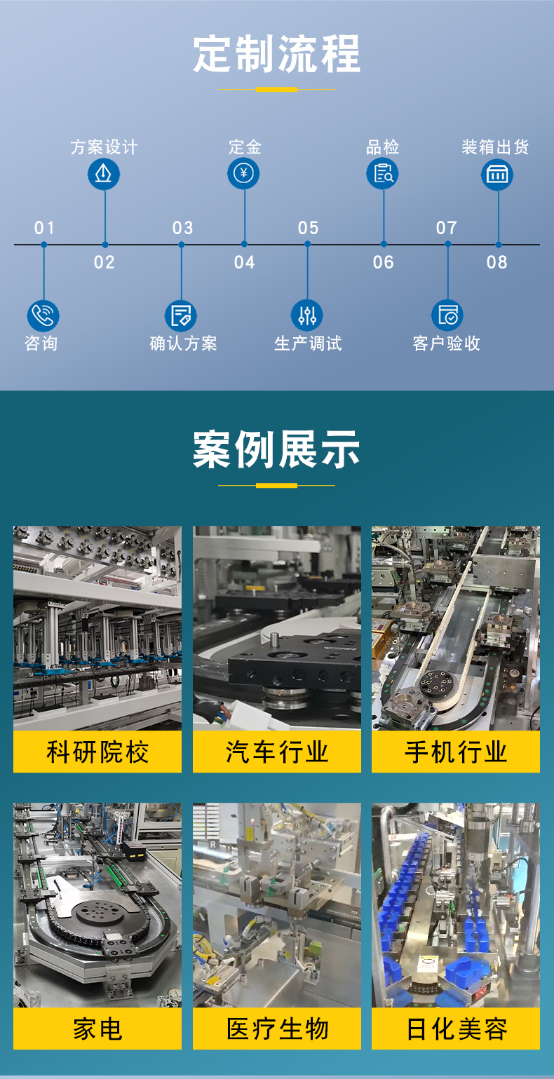 (图4)