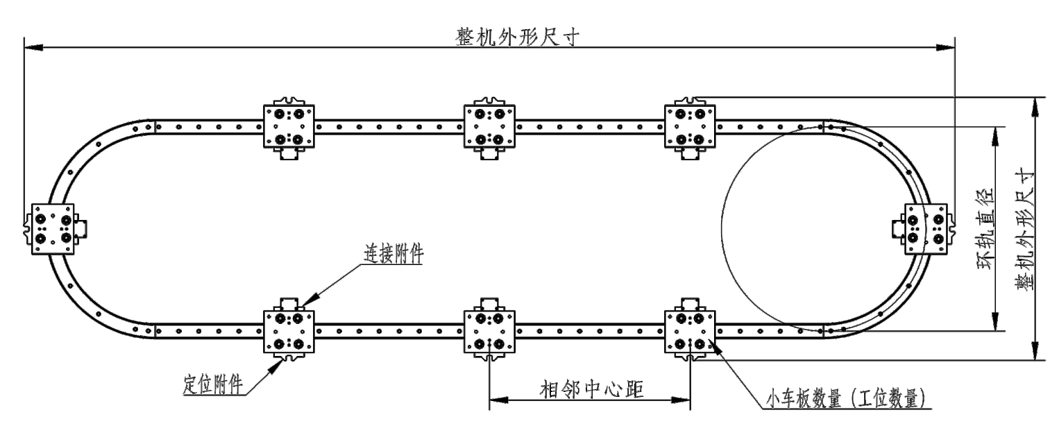 44系列-环形轨道(图1)